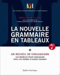 La nouvelle grammaire en tableaux