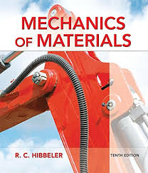 Mechanics of materials